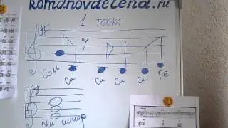 Чужие губы. Ноты 1 такта.