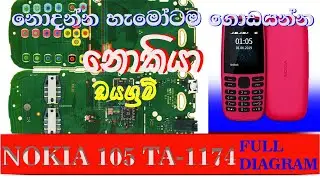 Nokia schematic diagram|Nokia 105 TA-1174|usb ways jumper|Schematic Diagram|full diagram