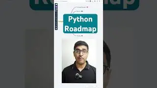 How To Become PYTHON Developer in 2024 | Python Roadmap