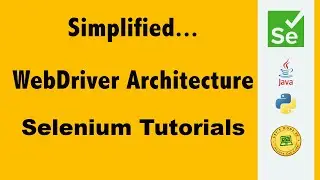 Selenium WebDriver Architecture - Selenium WebDriver Tutorial