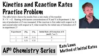 Kinetics and Reaction Rates (AP Chemistry)