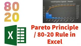 Pareto Principle explained using Excel / 80 20 Rule in Excel