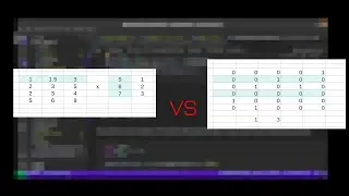 Understanding Embedding Layer in Pytorch