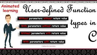 User defined functions in c|with & without parameters/arguments & return|3 minutes master|Neverquit