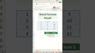 Weird SUM() Result - Excel Tips and Tricks