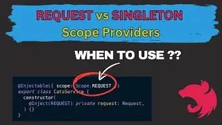 Request-Scoped Providers in NestJS: A Must-Know for Developers