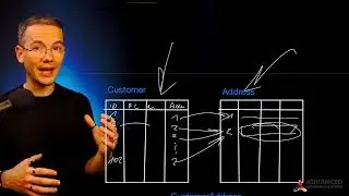 🛢 DATA NORMALIZATION Simply Explained 🤯 Part 1: Theory