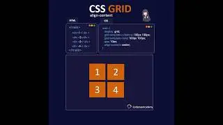 CSS Grid align-content HTML CSS Tutorial