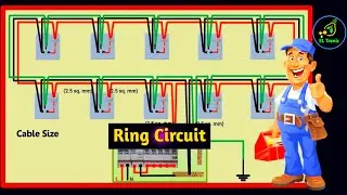 Ring Circuit Wiring Diagram | Socket Outlet Ring Circuit Wiring Diagram | Ring circuit.