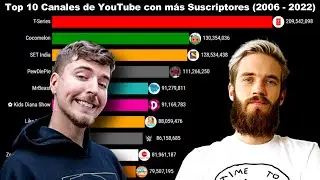 Los 10 Canales de YouTube con más Suscriptores (2006 - 2022)