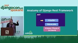 DjangoCon US 2017 - Write an API for Almost Anything... by Charlotte Mays