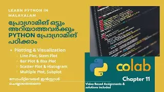 Learn Python in Malayalam|Chapter 11 | Plotting & Visualization in python | Subplot | Bar Plot |