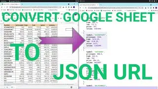 Convert Google Sheets Data into JSON URL using APP 