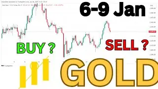 XAUUSD Analysis Weekly | XAU USD Analysis Today | GOLD Weekly Analysis #goldforecast