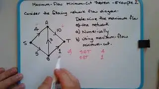 How to use the maximum-flow minimum-cut theorem to find the flow capacity of a network (example 2)