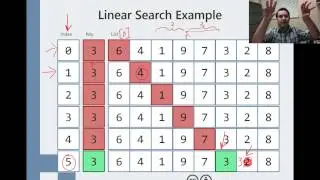 Shuffling an Array via a Method in Java