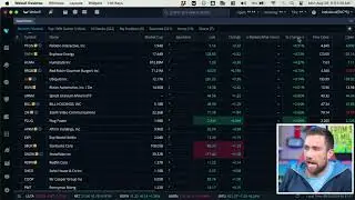 Stock Market Open Live & Crypto August 26, 2024