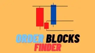 Order Blocks Finder | Imbalance | MT4 Indicator | MTF