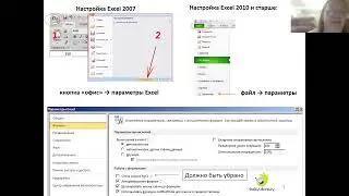 Excel в аналітичній лабораторії для новачків та досвідчених користувачів | онлайн-семінар