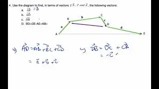 IB MAI HL - 09.01.2 Vector Addition