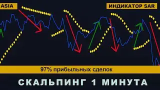 97% прибыльных сделок! - Индикатор SAR - ASIA на Бинариуме - 500 000 за регистрацию