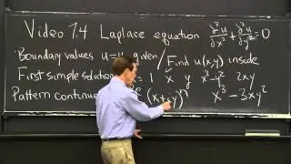 Laplace Equation