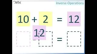 Inverse Operations: Addition and Subtraction