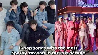 K-pop songs with the most Spotify streams in the last decade