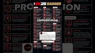 NBA 2K25 Badge Progression Updates: 2K25 MyPlayer Builder News #nba2k25 #2k25 #2k