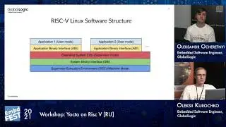 Embedded Fest 2021. Workshop. Oleksandr Ocheretnyi and Oleksii Kurochko. Yocto on Risc V