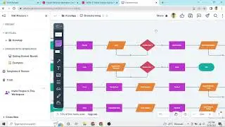 Membuat Brief Aplikasi dan User Flow | Rekayasa Interaksi |