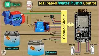 IoT Based Water Pump Controller using ESP32 Blynk & float sensor