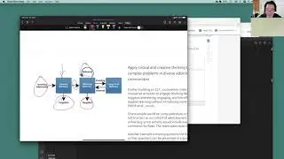 Cognitive Load Theory (CLT) as an example of Solving Load Problems