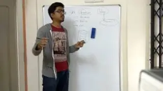 Introduction to Function- SPA First Year Mumbai University. To learn more Join Think Mile.