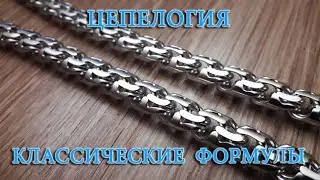 ЦЕПЕЛОГИЯ. КЛАССИЧЕСКИЕ ФОРМУЛЫ РАСЧЕТОВ.