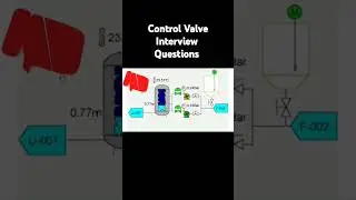 ☝️Control Valve Interview #industrialautomation #plc #controlvalve #instrumentation #electrical