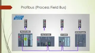 Top 10 Programming Mistakes in Siemens