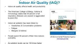 Understanding and improving Indoor Air Quality