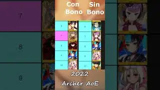 😱 😱  Archer AoE MAS PODEROSO del 2022 / MOST POWERFUL AoE Archer of 2022  😱 😱