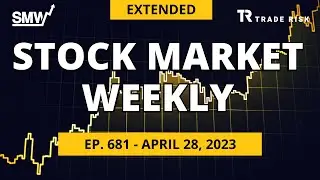 Stock Market Analysis Latest - Nasdaq 100 breakout to 10 month highs post earnings - April 28, 2023