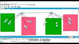 VLAN Configuration (Trunk and Access Mode) in Cisco Packet Tracer