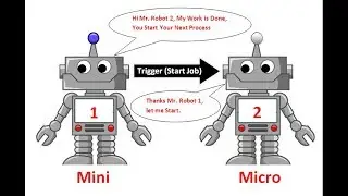 Orchestration API, Robot calls Another Robot Using API in UiPath