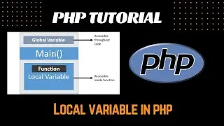 Local variable in php | PHP Tutorial #php #variable 🔥