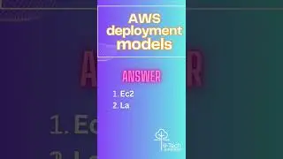 AWS interview Questions | Devops interview question #awsdevops #awsinterviewquestions #awsinterview