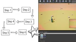 Unreal Engine 4 - Let's get start a simple game step by step