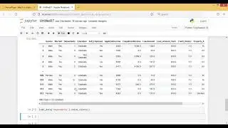 Bank Loan Prediction || Python Support Vector Machine #pythonmachinelearning #supportvectormachine