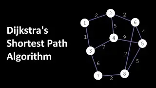 Dijkstra's Shortest Path Algorithm | Explaination + Code