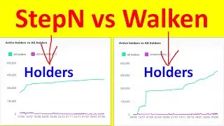 StepN vs Walken in Terms of Holders