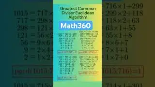 Art of Finding GCD with the Euclidean Algorithm