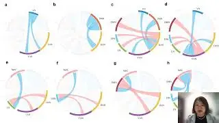 OHBM 2023 | 3061 | Talk | Yulin Wang | A Brain Connectome Biomarker for Sleep Health…